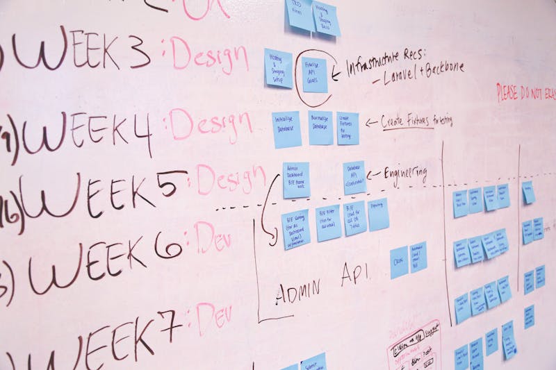 Lean & Continuous Improvement